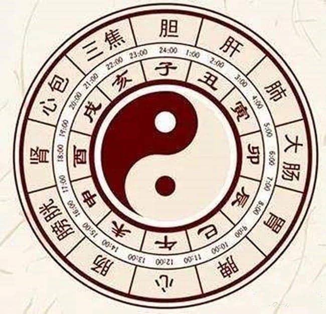 12-Two-hour-Periods - China Xian Tour: Private & Tailor-Made China Tours