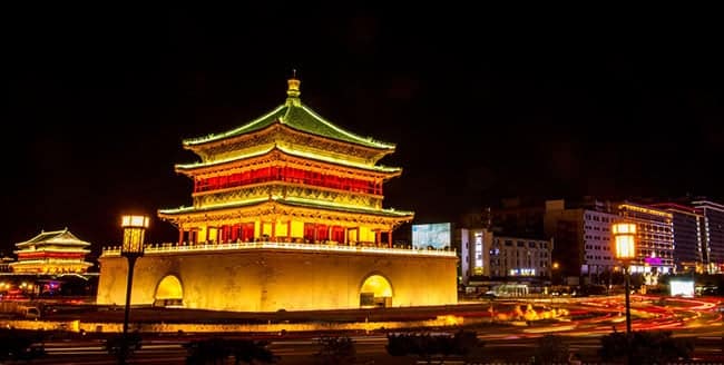 Bell-&-Drum-Tower-Square650 (7) - China Xian Tour: Private & Tailor-Made China Tours Xian Bell Tower