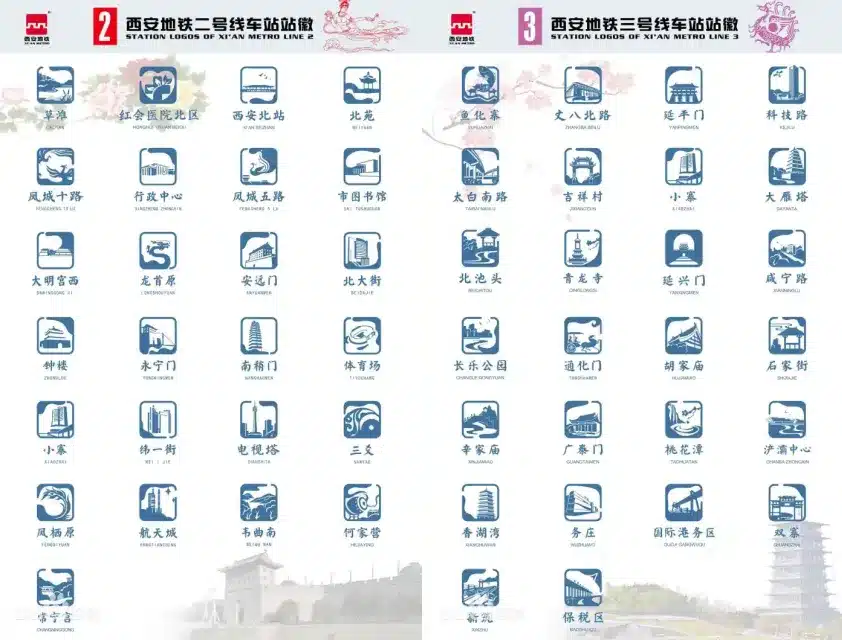 Xian-Metro Station Signs - China Xian Tour: Private & Tailor-Made China Tours Xian-Metro Station Signs