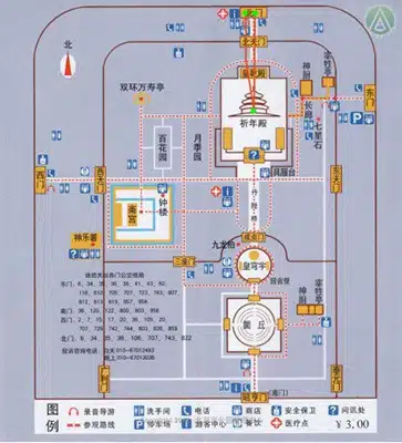 Temple of Heaven Visiting Route