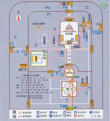 Temple of Heaven Visiting Route