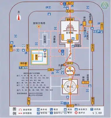 Temple of Heaven Visiting Route