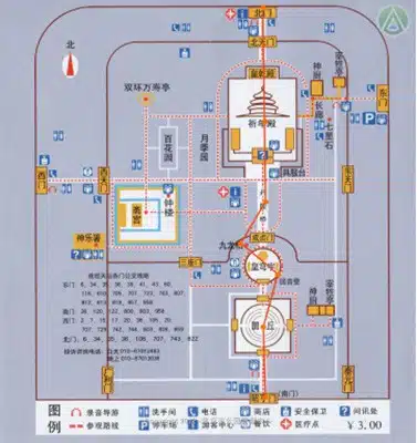 Temple of Heaven Visiting Route