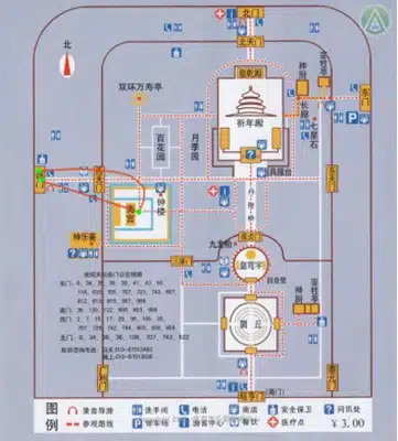 Temple of Heaven Visiting Route
