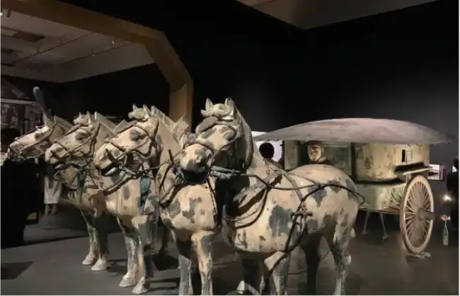 Terracotta Army, Terracotta Warriors and Horses