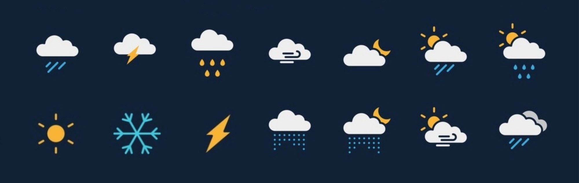 weather head