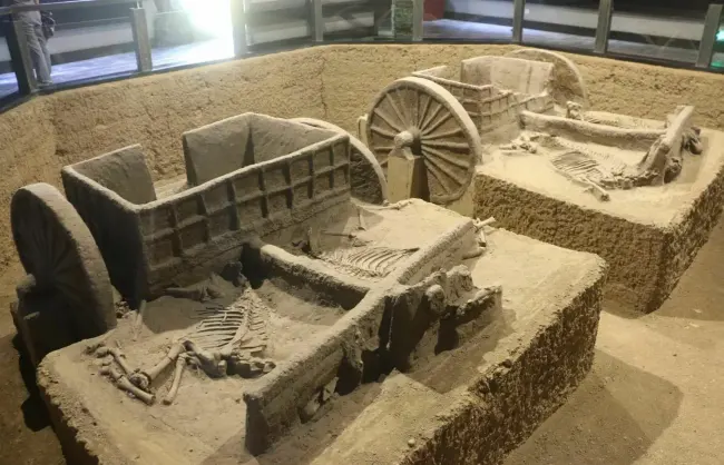 Yin Ruins Anyang Henan