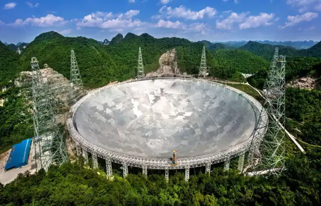 Guizhou Fast Telescope