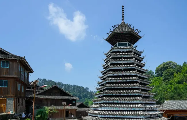 Guizhou Zhanli Village