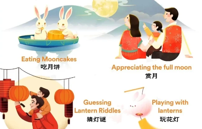 Mid-autumn Festival traditions