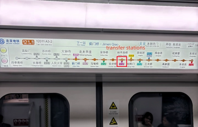 display screen inside the subway carriage | China Xian Tour: Private & Tailor-Made China Tours Display screen inside the subway carriage