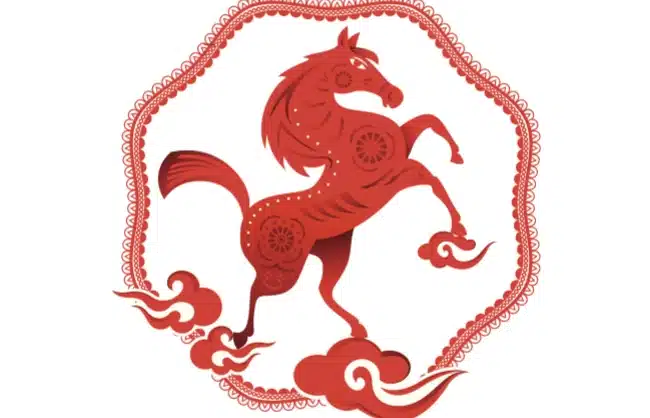 2025 horoscope for horse - China Xian Tour: Private & Tailor-Made China Tours 2026 Horoscope for Horse