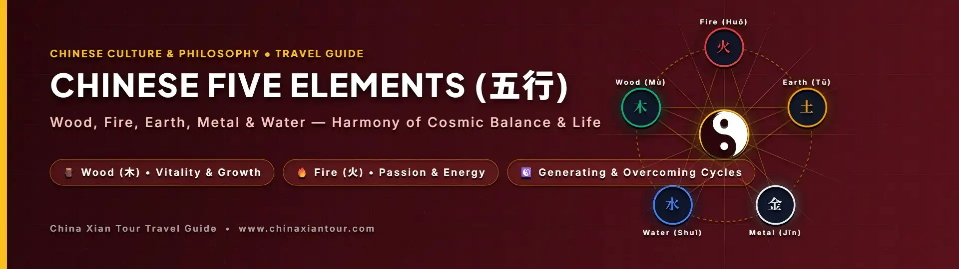 Chinese 5 Elements (Wuxing): Wood, Fire, Earth, Metal, Water