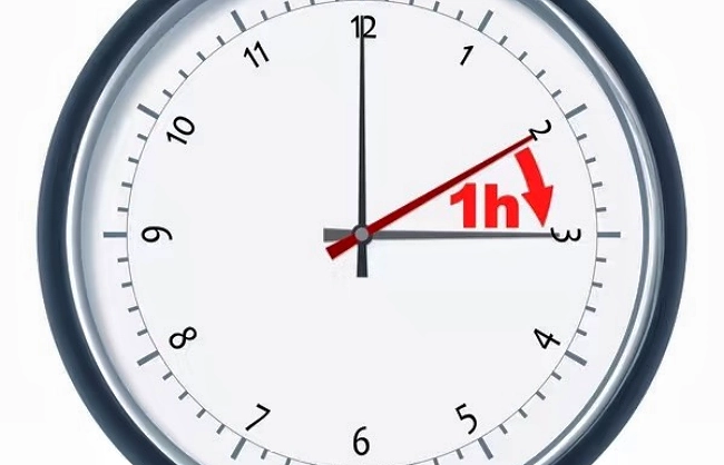 daylight-saving-time | China Xian Tour: Private & Tailor-Made China Tours daylight-saving-time