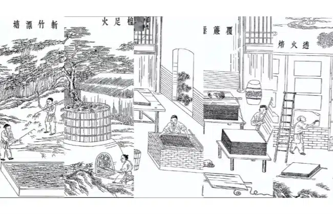 The process of ancient papermaking - China Xian Tour: Private & Tailor-Made China Tours The process of ancient papermaking