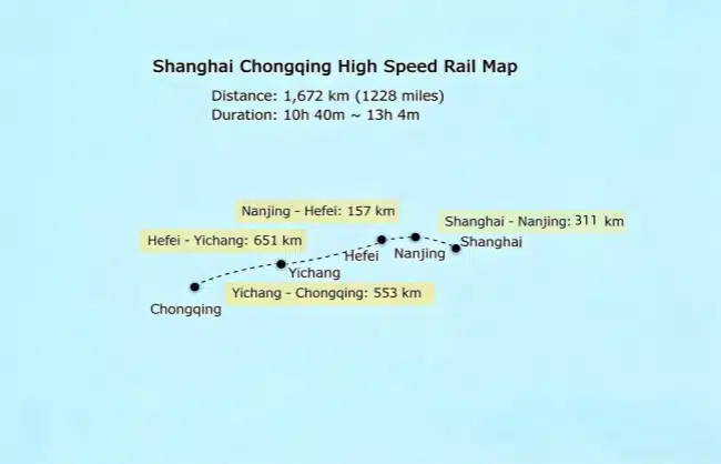 shanghai-chongqing-high-speed-rail-map - China Xian Tour: Private & Tailor-Made China Tours Shanghai Chongqing High-speed Rail Map