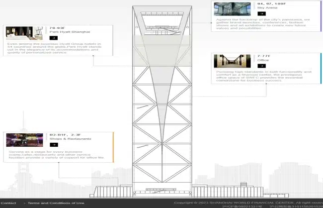 swfc-facilities - China Xian Tour: Private & Tailor-Made China Tours swfc-facilities