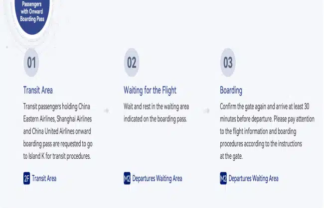 transfer-in-hongqiao-airport-passenger-with-onward-passport - China Xian Tour: Private & Tailor-Made China Tours passenger transfer with onward pass