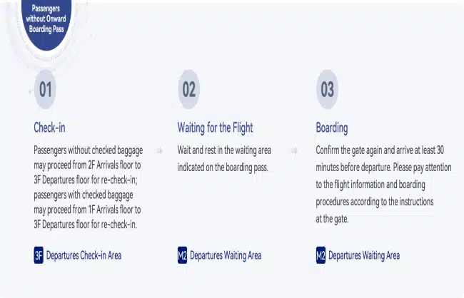 transfer-in-hongqiao-airport-passenger-without-onward-passport - China Xian Tour: Private & Tailor-Made China Tours transfer-in-hongqiao-airport-passenger-without-onward-pass