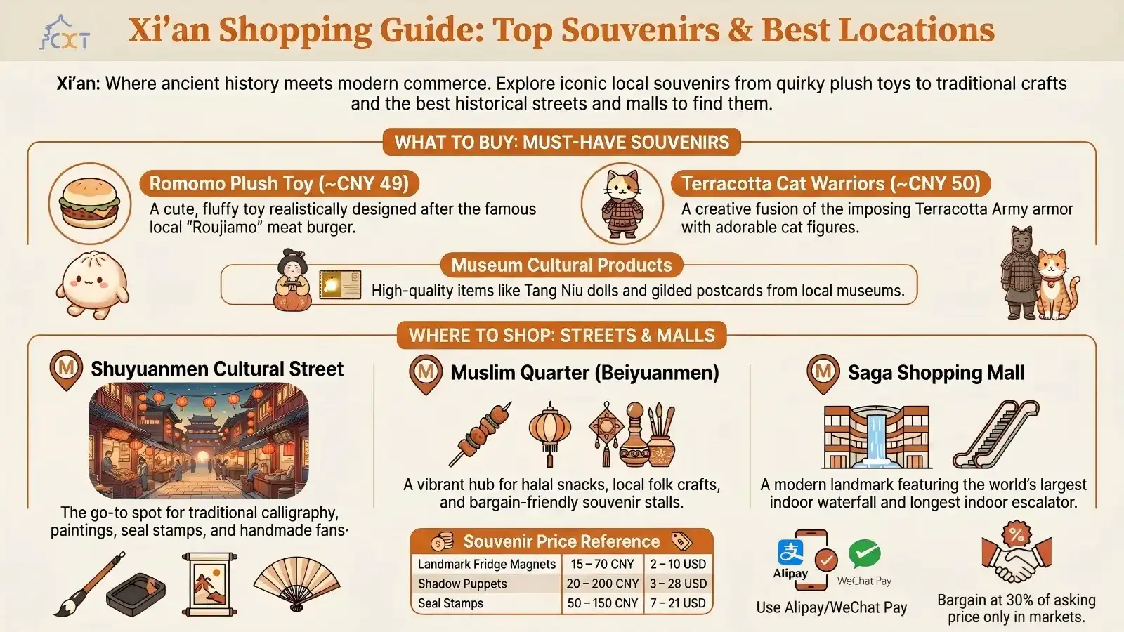 Xian Shopping Guide: Top Souvenirs and Best Locations | China Xian Tour: Private & Tailor-Made China Tours Xian Shopping Guide: Top Souvenirs and Best Locations