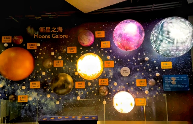 exhibitions of stars in hong kong space museum | China Xian Tour: Private & Tailor-Made China Tours Exhibitions of stars in Hong Kong Space Museum