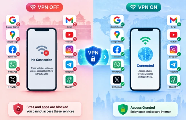 vpn-connects-apps | China Xian Tour: Private & Tailor-Made China Tours VPN connects your favorite apps smoothly