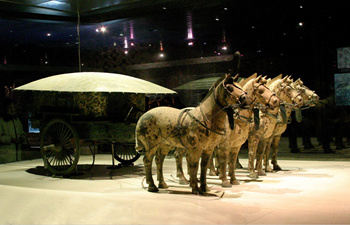 Xian Attractions Price